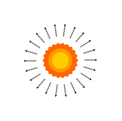 Radiation energy is carried by photons